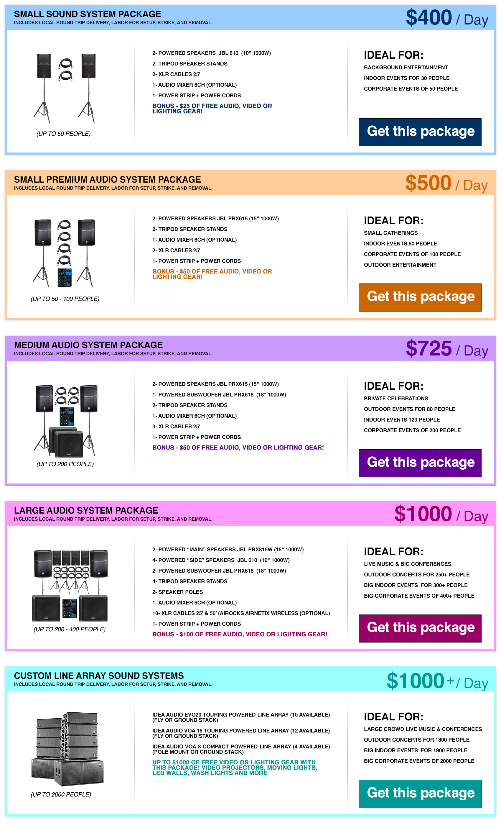 Audio System Packages